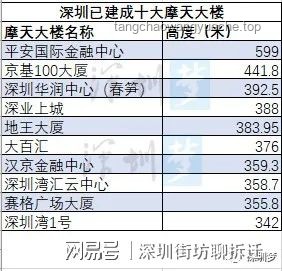 广东河源3.5级地震案例研究